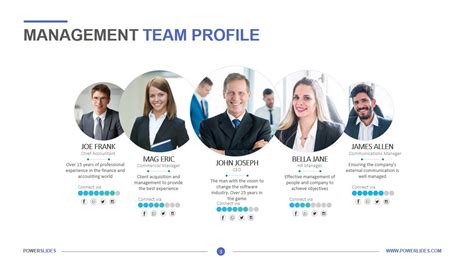 » Our Management .